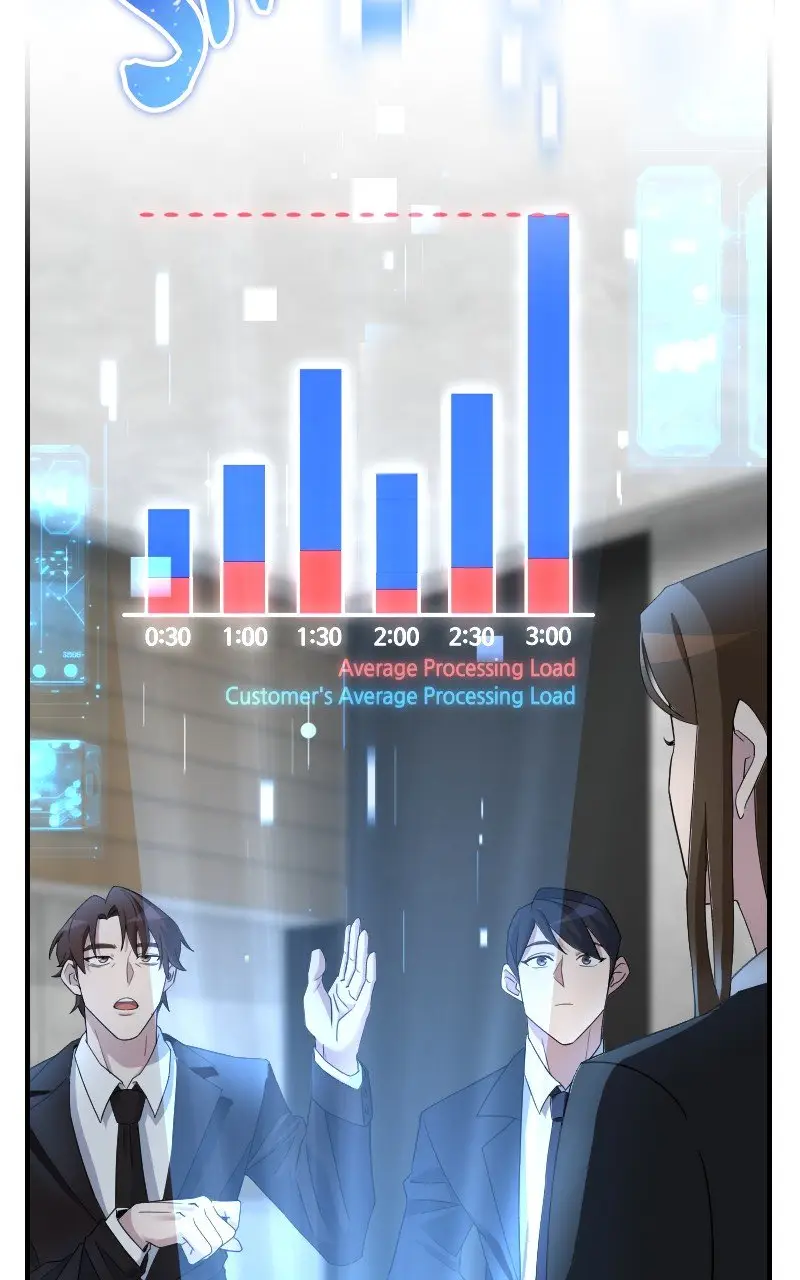The Possessed Genius' Gaming Stream Chapter 49 81